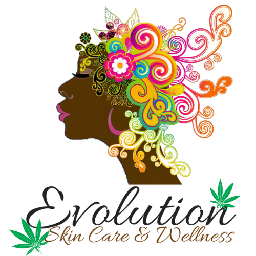 Evolution Skincare and Wellness