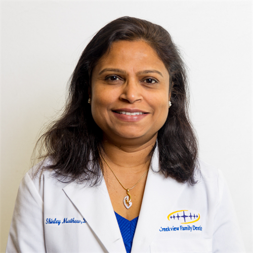 Dr. Shirley Mathew (Mon-Thur) - EARLY AM Appointments